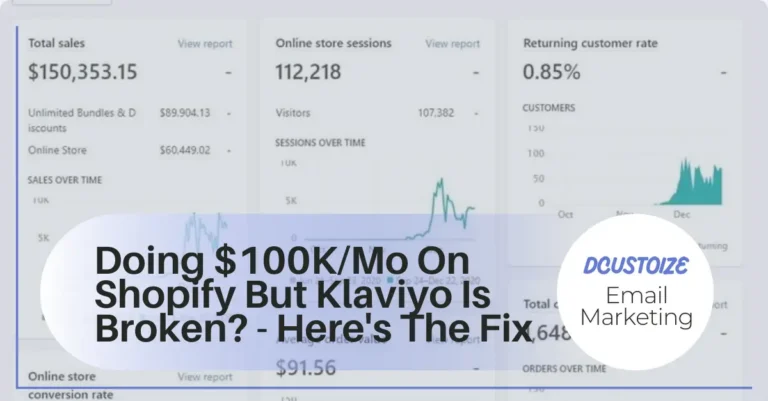 Shopify 100k A month